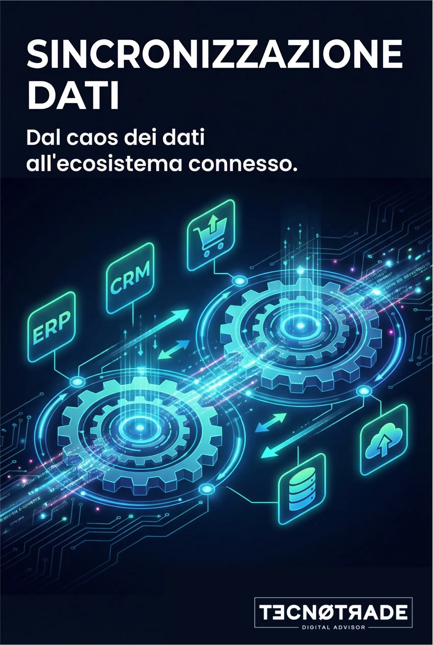 Hero narrativa "DATI FRAMMENTATI → SYNC HUB → Ecosistema connesso"